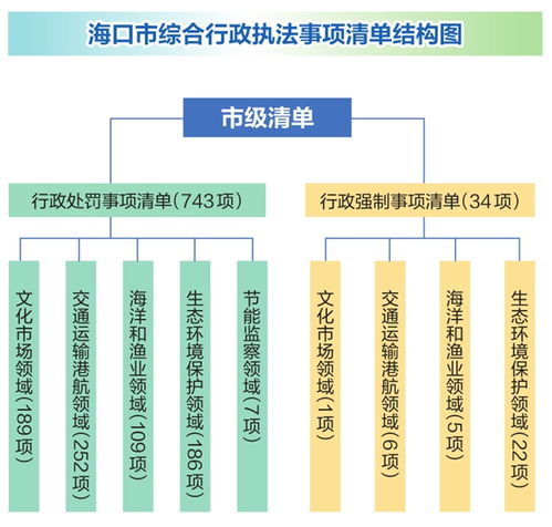 越南正式撤销29个省，行政改革的新篇章