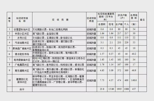 伊朗正准备大行动，目标清单曝光